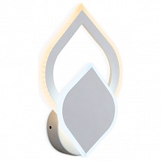 Накладной светильник ambrella light fa fa566